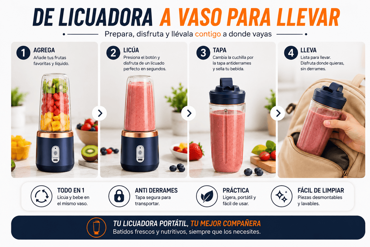 BlendGo  Licuadora Portátil 2 en 1